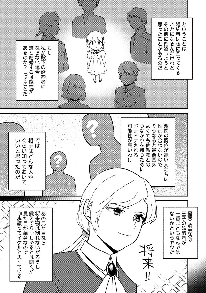 Koushaku Reijou ni Tensei shite Shimatta no de, Mental Otome na Ore wa, Zenryoku de Onnanoko wo Tanoshimimasu - Chapter 16.2 - Page 8